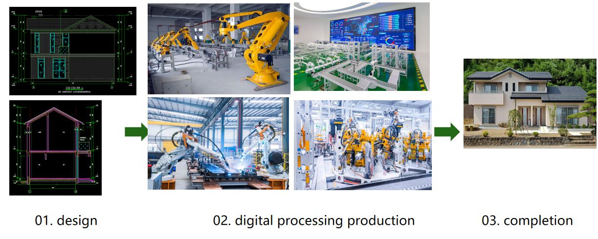 a-digital-factory-for-prefabricated-houses.png